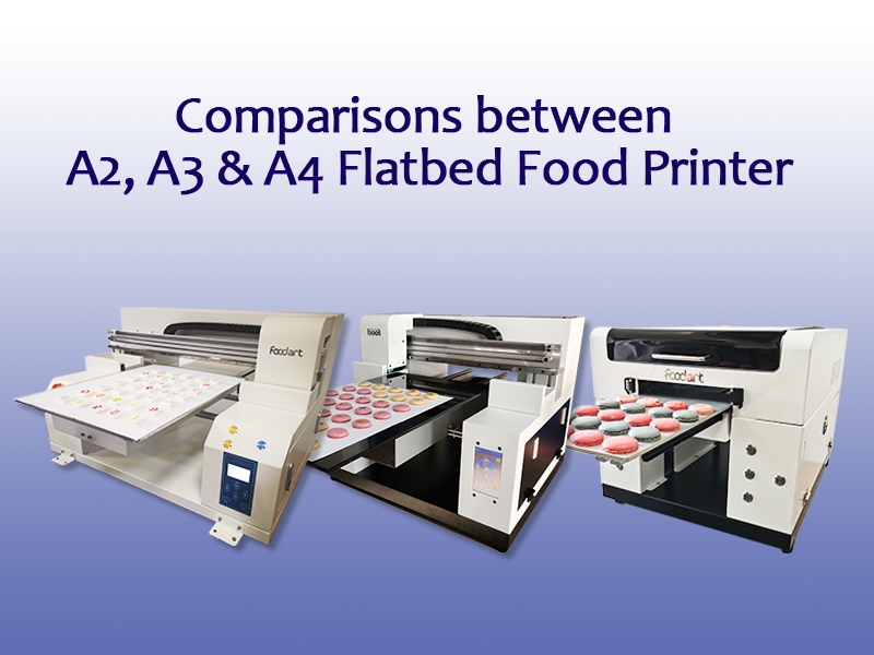 Сравнение планшетного пищевого принтера формата A2, A3, A4